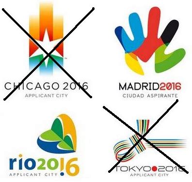 Olympic games in the future essay